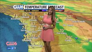 Best of Sexy weather girls